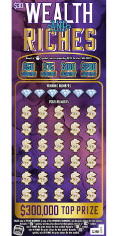Wealth and Riches