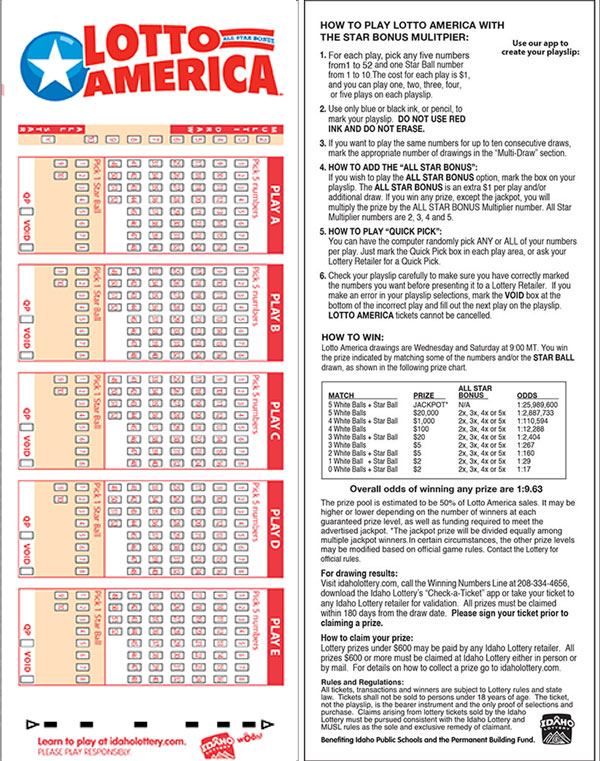 Lotto Prize Chart