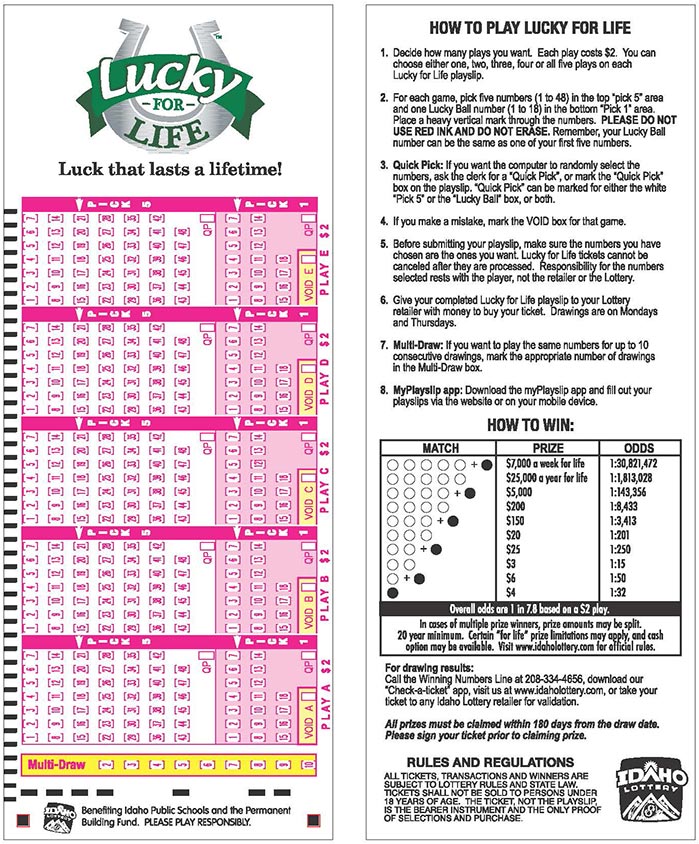 Idaho Powerball Payout Chart