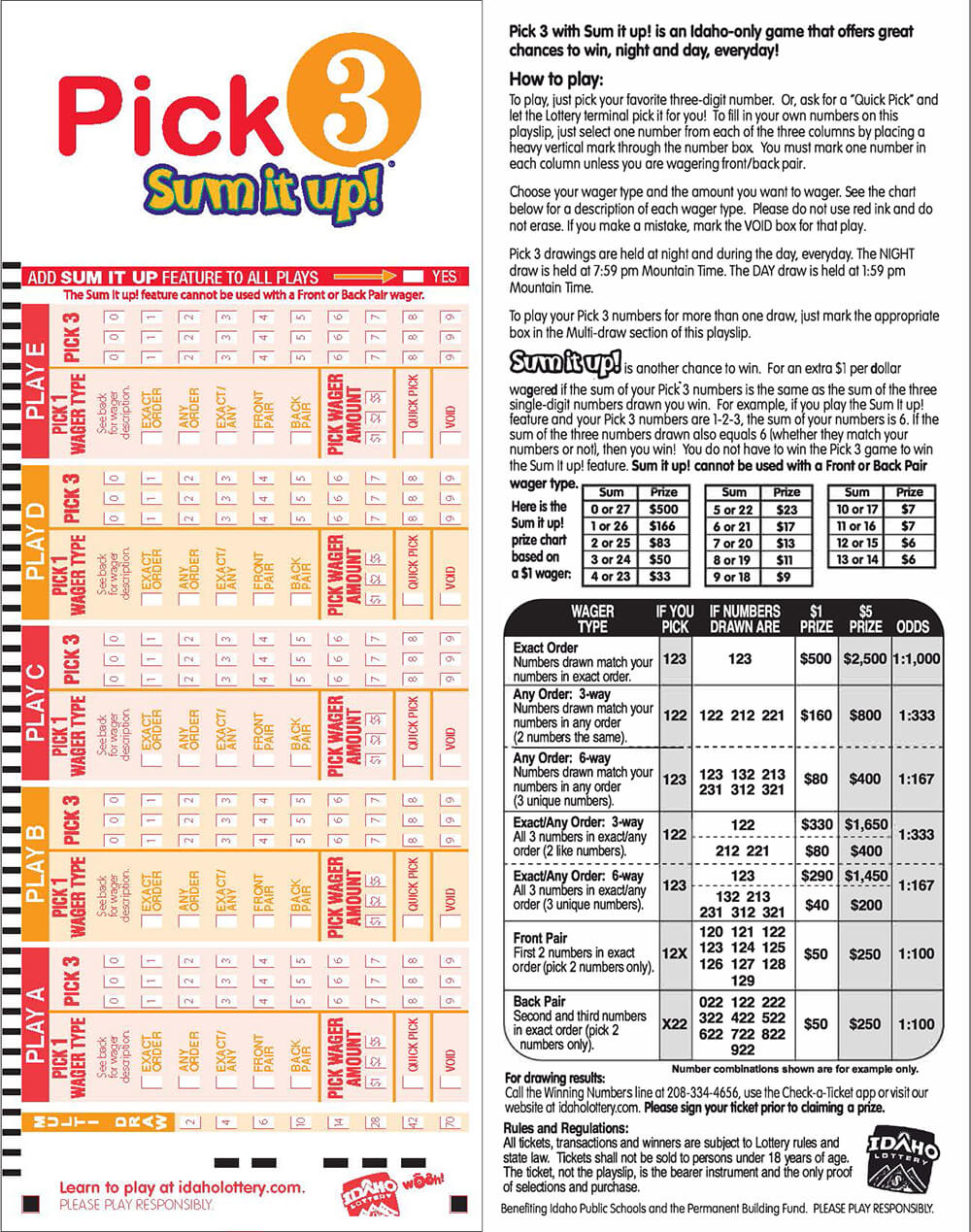 Pick 3 Sum It Up Prize Chart